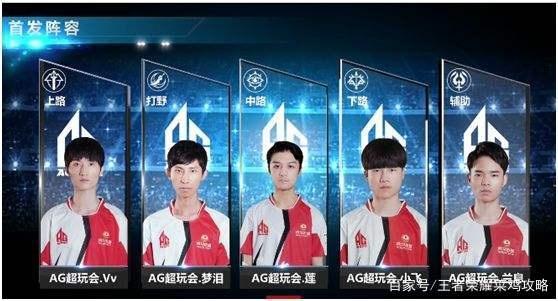 率都领先于