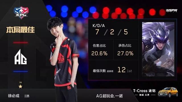 了卓越的贡